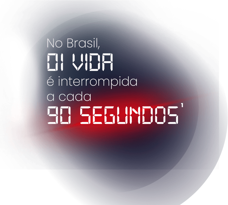 No Brasil, 1 vida é interrompida a cada 90 segundos.