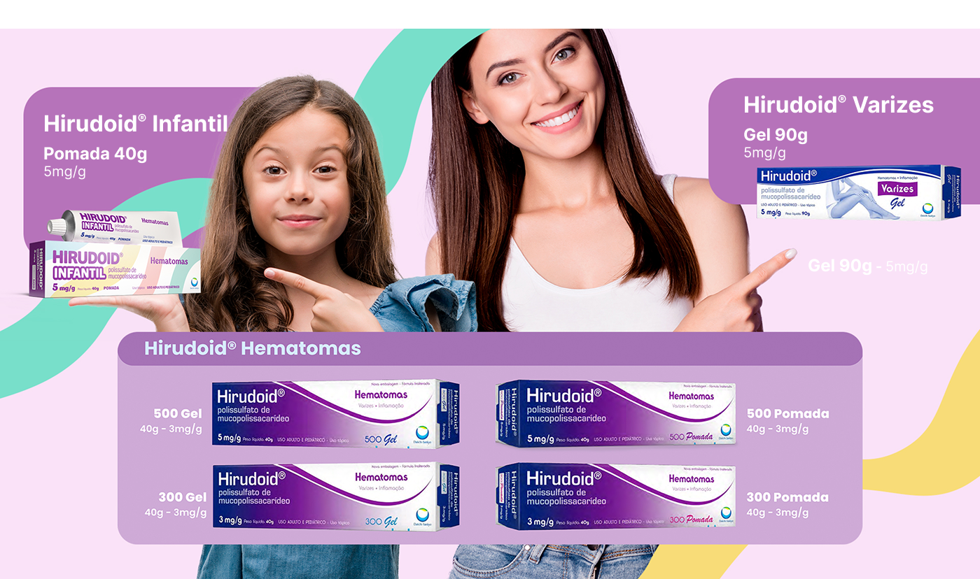 Apresentação da família hirudoid