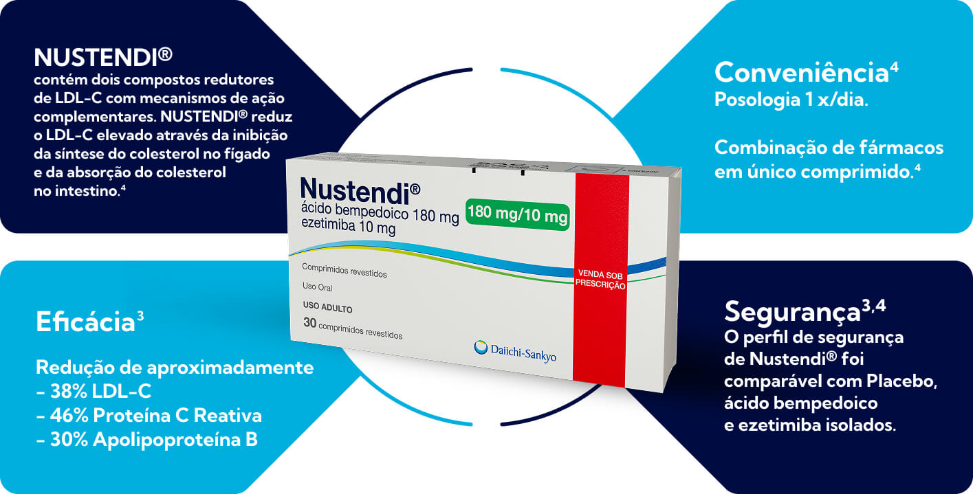 Nustendi